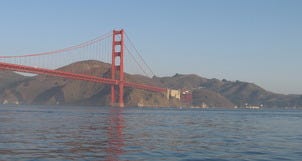 Travel Galleries