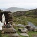 Mamore Gap