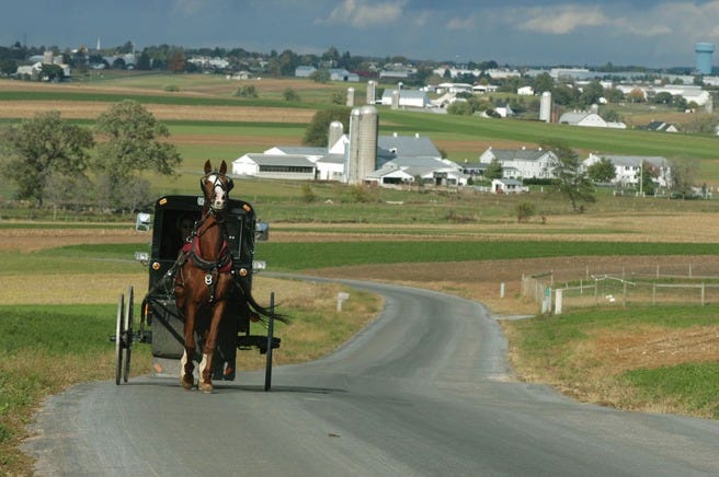 A Journey Through Amish Country