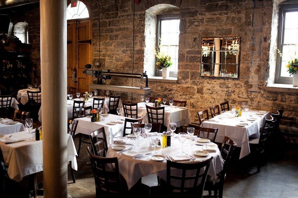 Toronto Wine Bars 10Best Wines Bar Reviews