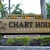 Chart House