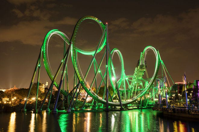 best orlando attractions and activities top 10best attraction reviews