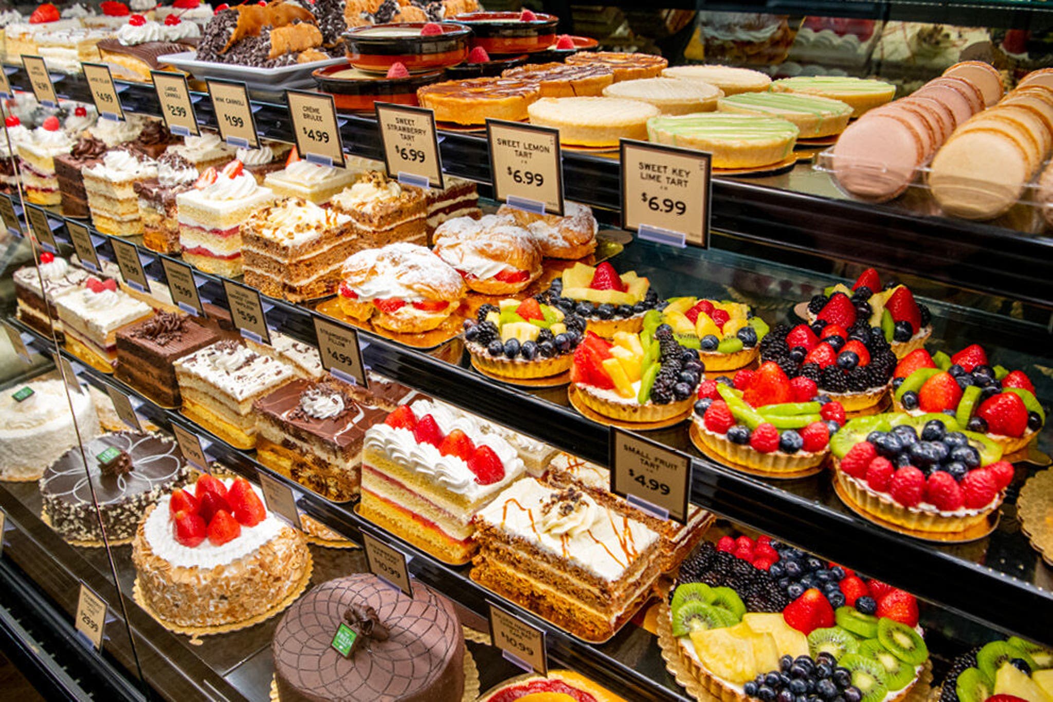 THE BEST GROCERY STORE DEALS TO STOCK YOUR HOME visual data 8